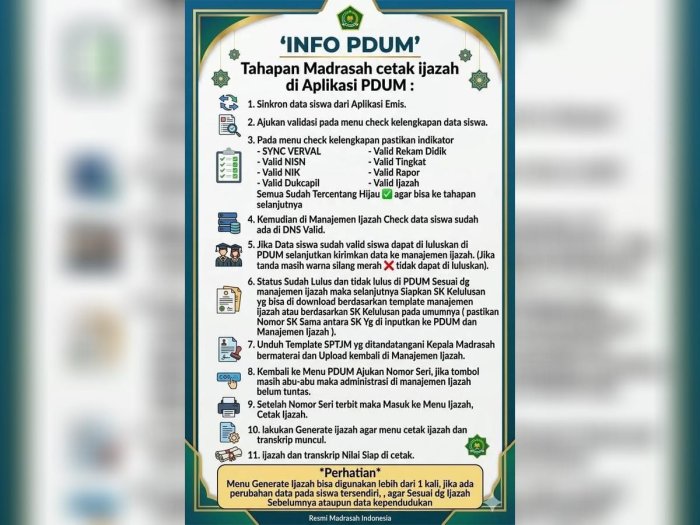 INFO PDUM: Rangkaian Tahapan Madrasah Berujung pada Cetak Ijazah di Aplikasi PDUM