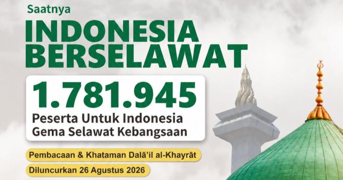 Sambut Maulid, Kemenag Ajak 1.781.945 Umat Berselawat Nabi Sambut Maulid, Kemenag Ajak 1.781.945 Umat Berselawat Nabi