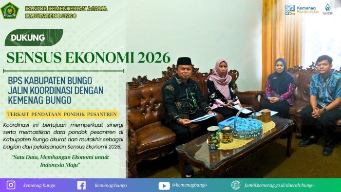 Dukung Sensus Ekonomi 2026, BPS Kabupaten Bungo Jalin Koordinasi dengan Kemenag Bungo terkait Pendataan Pondok Pesantren